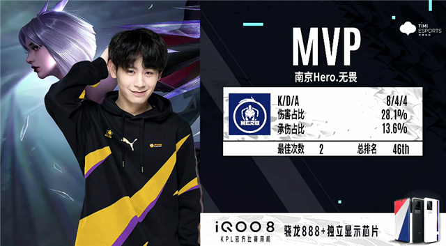 洲运动员 洲运动员