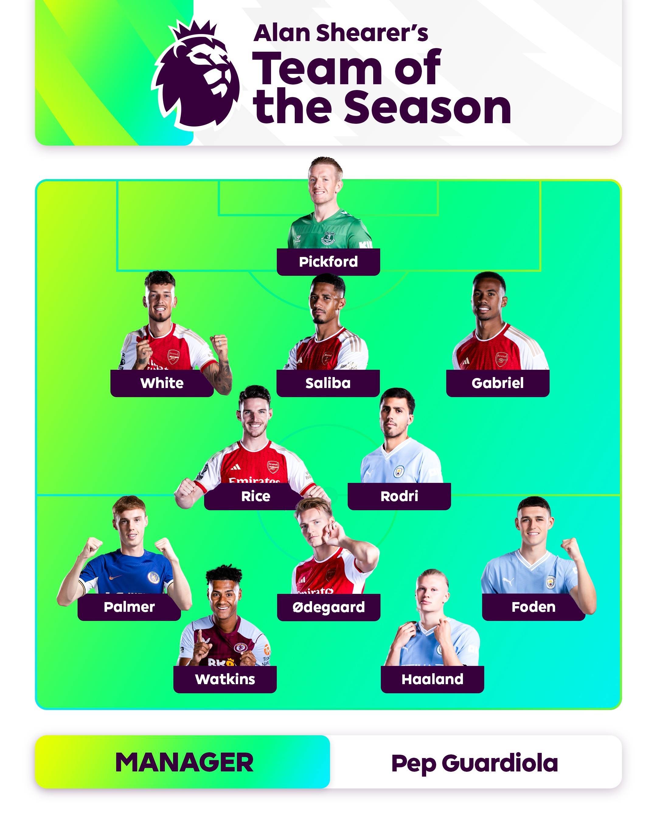 名的紧张形 名的紧张形