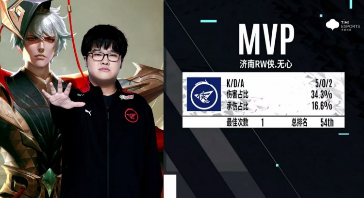 行动证明了 行动证明了