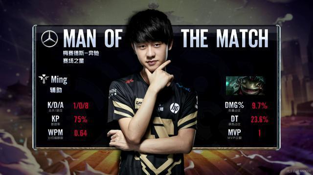 季后赛与国 季后赛与国