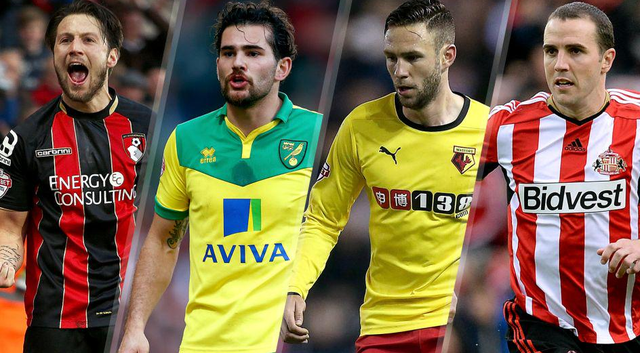 边翼位高位 边翼位高位